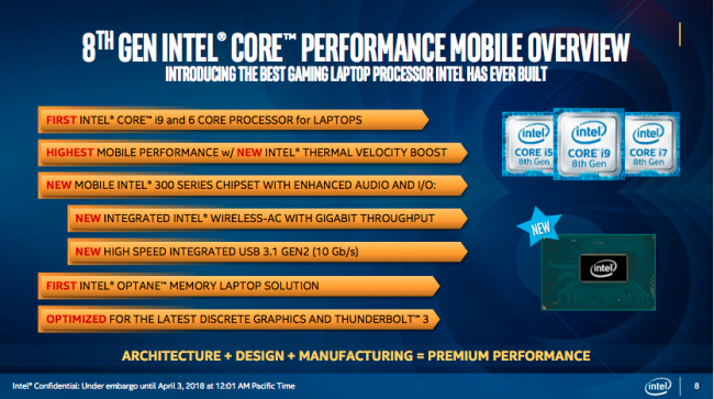 Intel представила первый мобильный процессор Intel Core i9