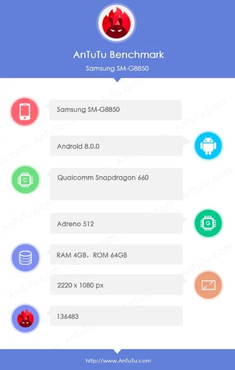 Новый Samsung Galaxy S9 mini прошел тестирование в бенчмарке