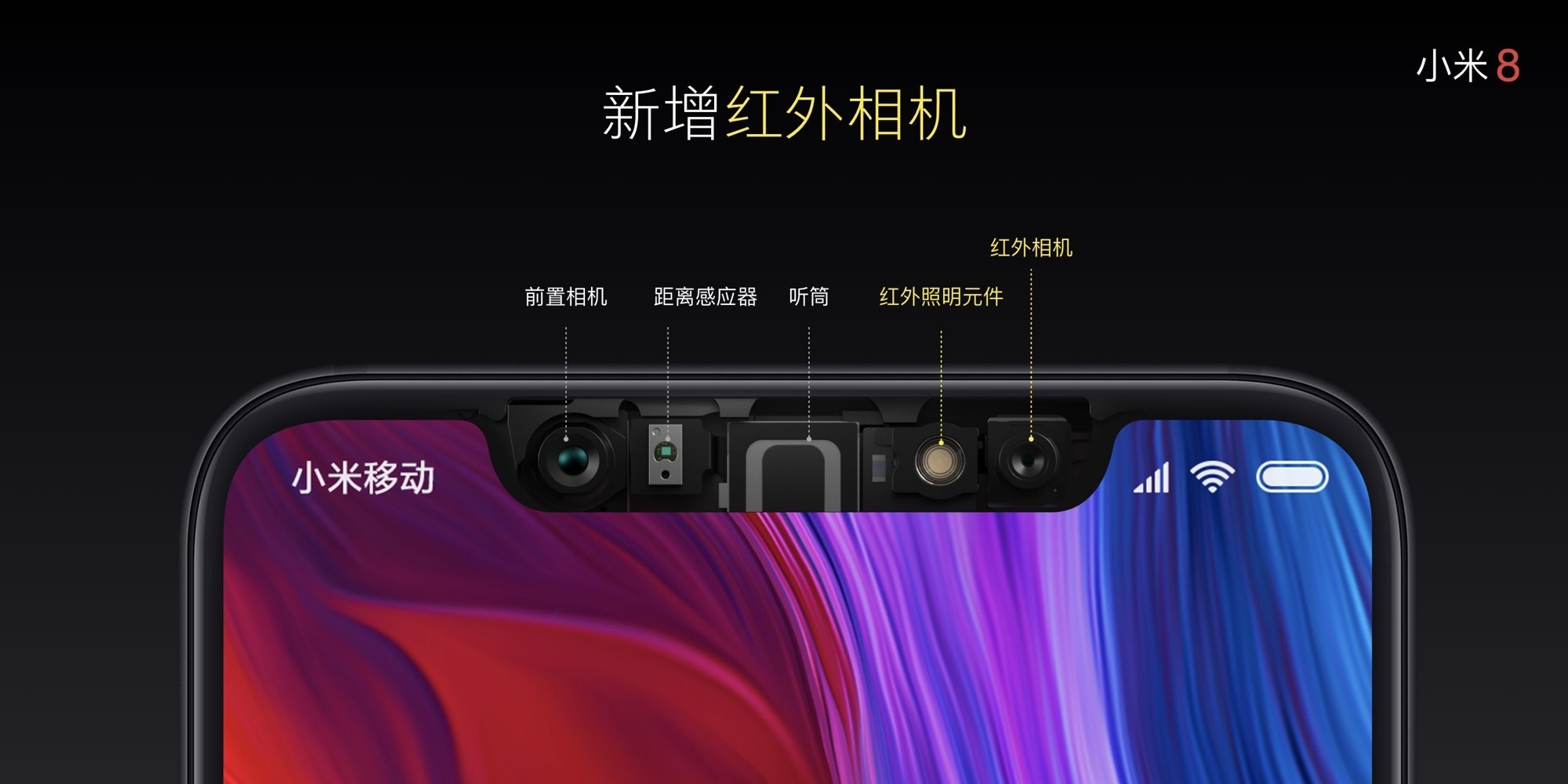 Xiaomi представила новый смартфон Xiaomi Mi 8 с 3D-сканером лица