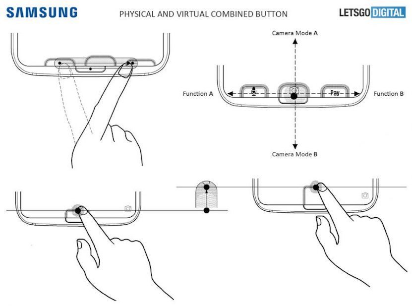 Samsung в экране показала «тайные» кнопки