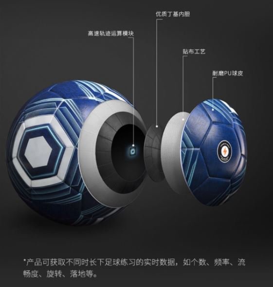 Компания Xiaomi предлагает «умный» мяч Insait Joy за $47