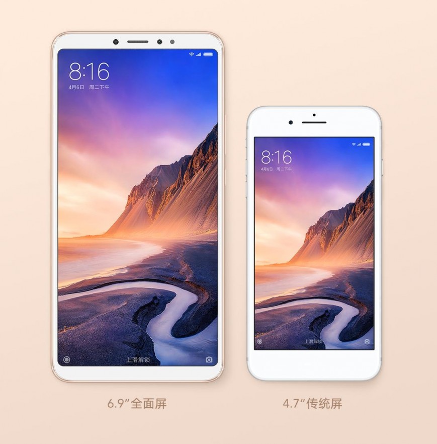 Смартфон Xiaomi Mi Max 3 не сможет затмить iPhone