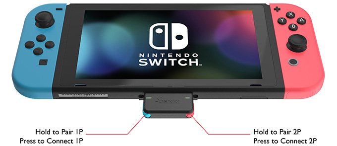 Адаптер Genki подключит к Nintendo Switch сразу две Bluetooth-гарнитуры