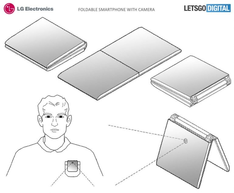 LG разрабатывает свой первый складной смартфон