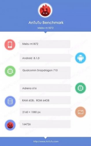Новый смартфон Meizu 16X на Snapdragon 710 протестировали в AnTuTu‍