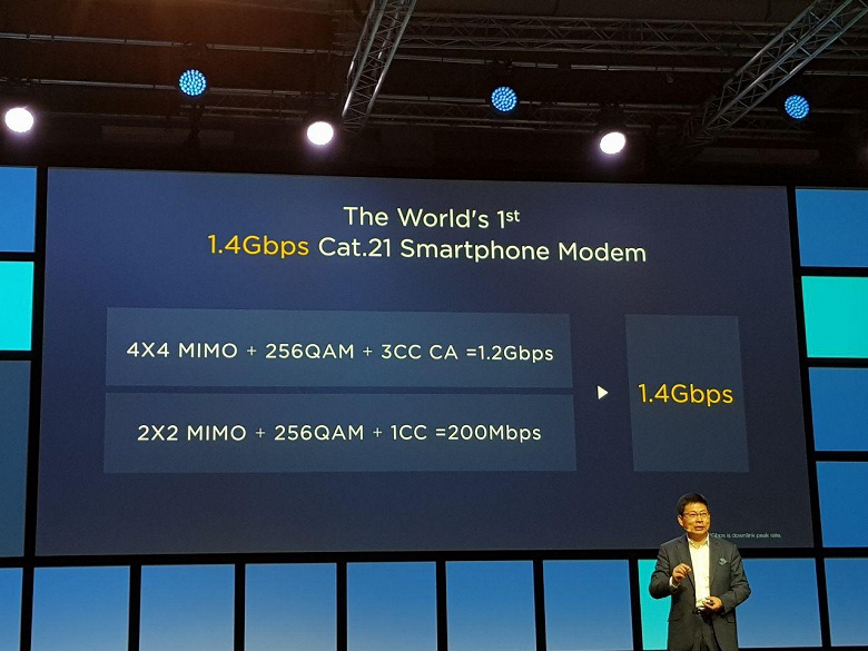 Huawei Kirin 980: новый флагманский процессор для смартфонов