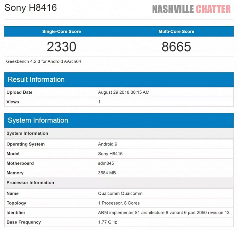 Смартфон Sony Xperia XZ3 появился в бенчмарке GeekBench