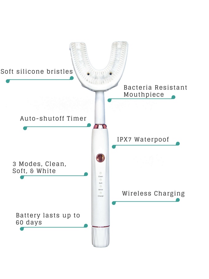 Самая быстрая автоматическая зубная щетка в мире оценена в 79 долларов