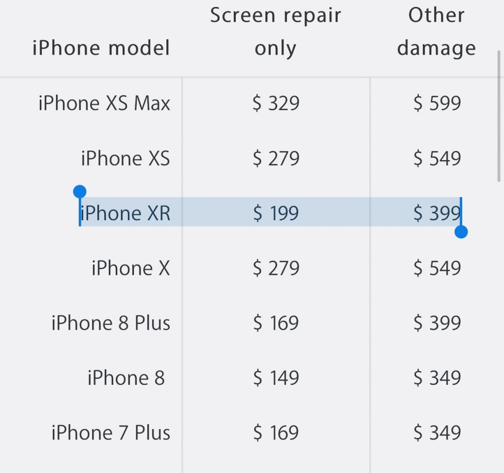 Названы цены на официальный ремонт iPhone XR с гарантией и без неё‍