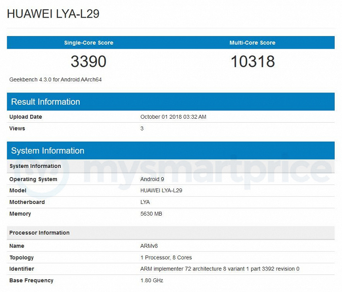 Huawei Mate 20 Pro с Kirin 980 оказался медленнее, чем новый iPhone XS