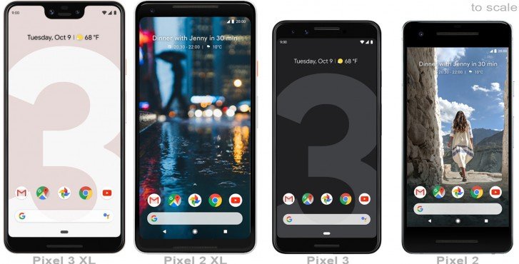 Компания Google представила новые смартфоны Google Pixel 3 и Pixel 3 XL