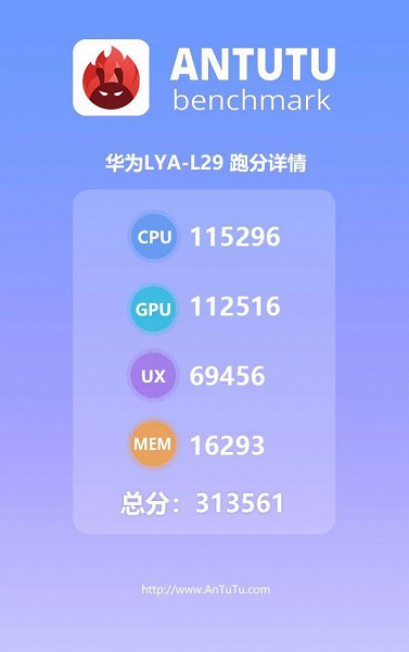 Huawei Mate 20 Pro удалось набрать более 310 000 баллов в AnTuTu