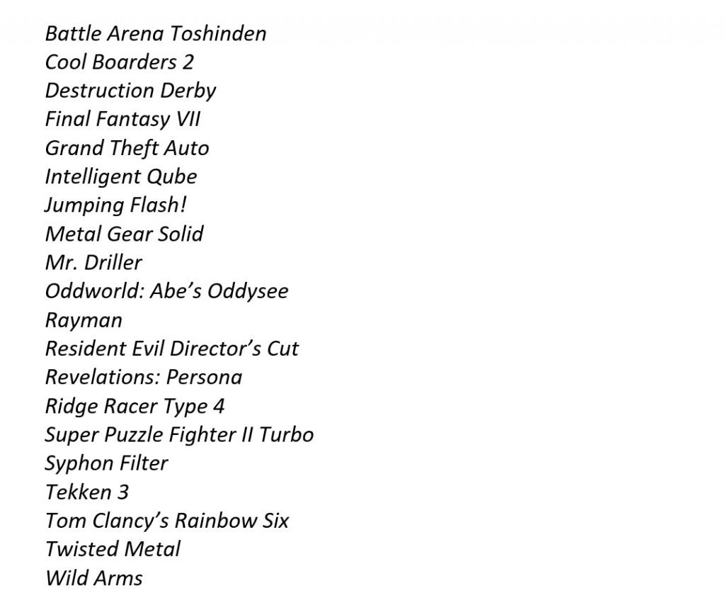 Sony опубликовала полный список игр для Sony PlayStation Classic