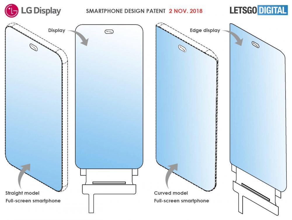 LG запатентовала «экран с дыркой» для фронтальной камеры