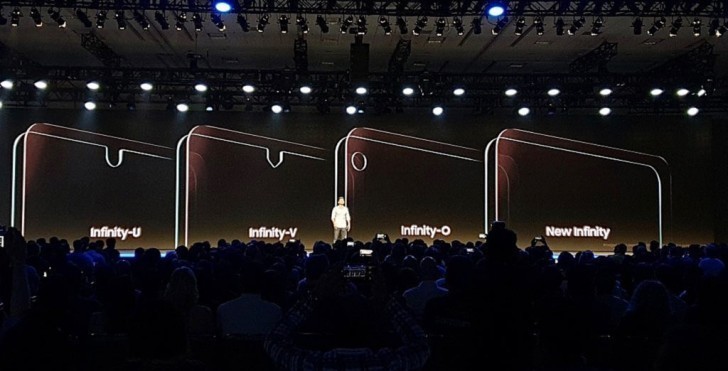 Компания Samsung показала новые экраны Infinity с вырезами