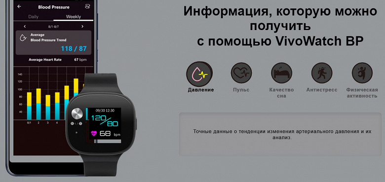 Умные часы Asus VivoWatch BP с функцией тонометра появились в РФ