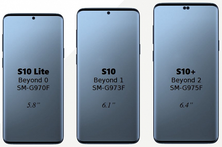 Три модели линейки Samsung Galaxy S10 показали на изображениях
