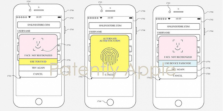 Apple разрабатывает iPhone со встроенным Face ID и Touch ID