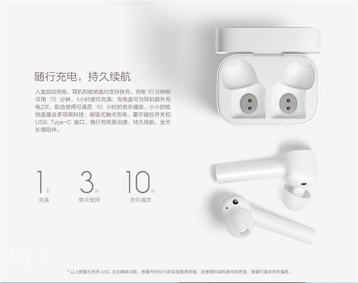 Xiaomi представила конкурента Apple AirPods за 60 долларов