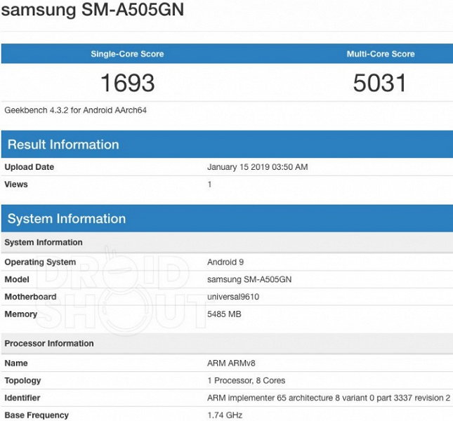 Смартфоны Samsung Galaxy A50 и А40 появились в Geekbench