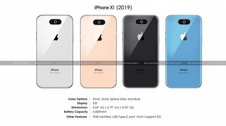 Компания Apple определилась с выбором дизайна для iPhone XI 2019