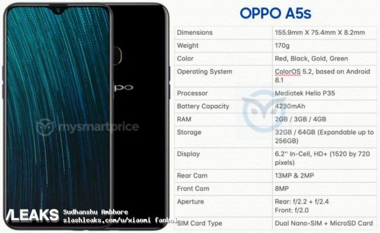 Рассекречены характеристики бюджетного смартфона Oppo A5S