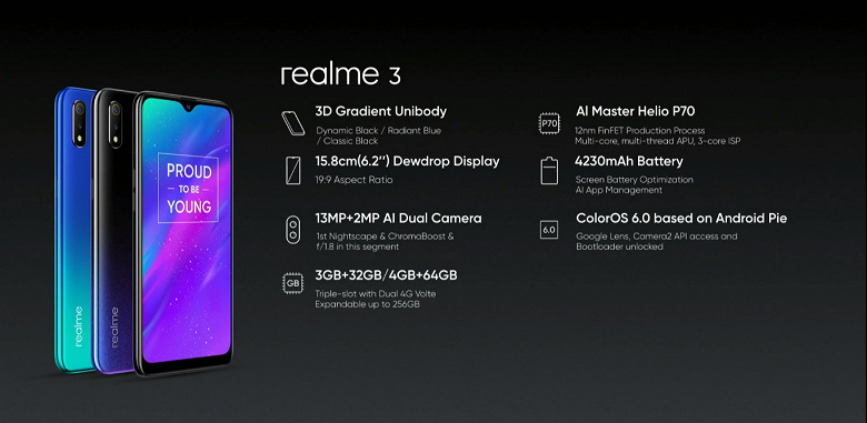 Oppo представила смартфон Realme 3 с батареей на 4230 мАч