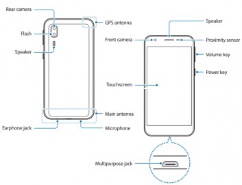 Названы основные характеристики смартфона Samsung Galaxy A2 Core