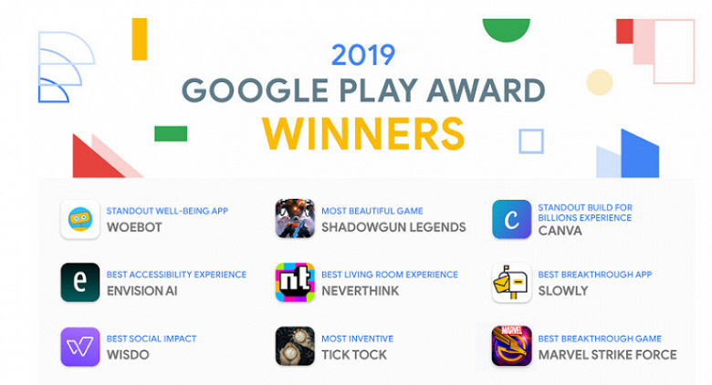 Google Play Awards 2019: названы лучшие приложения этого года