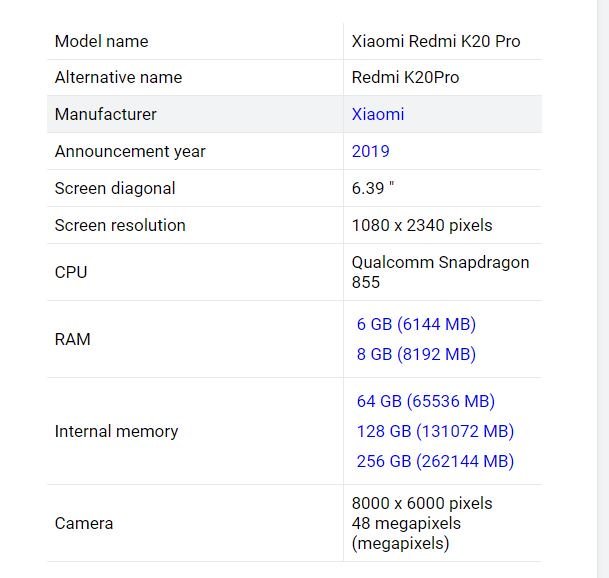 Названы полные характеристики новейшего смартфона Redmi K20 Pro