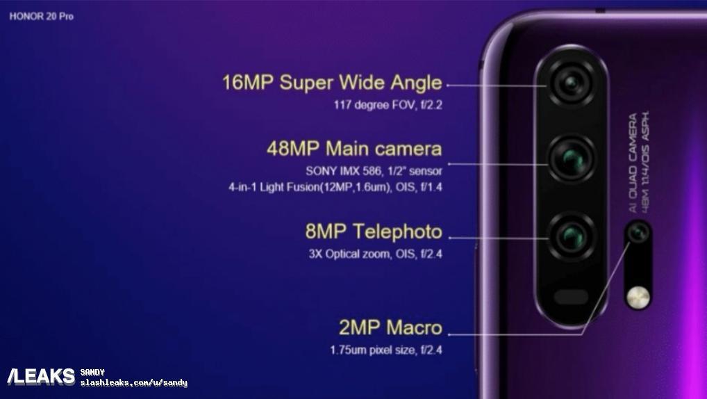 Названы характеристики камеры Honor 20 Pro с четырьмя модулями