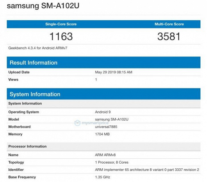 Бюджетный смартфон Samsung Galaxy A10e получил чип Exynos 7885