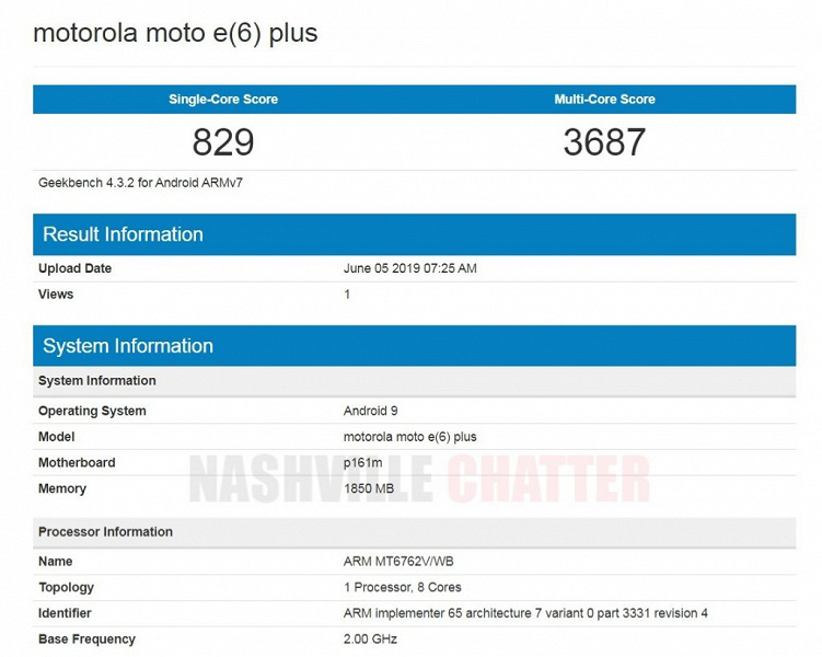 Смартфон Moto E6 Plus с MediaTek Helio появился в Geekbench