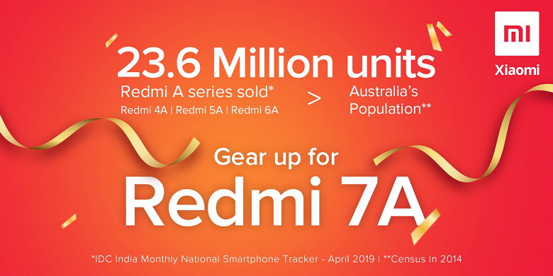 Объёмы продаж Redmi 4А, Redmi 5А и Redmi 6А превысили 23 млн