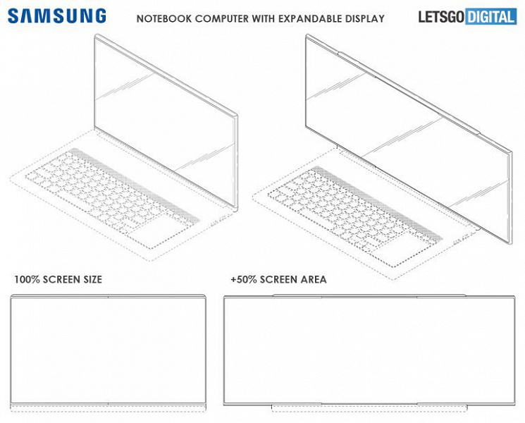 Samsung запатентовал ноутбук с расширяющимся на 50% экраном