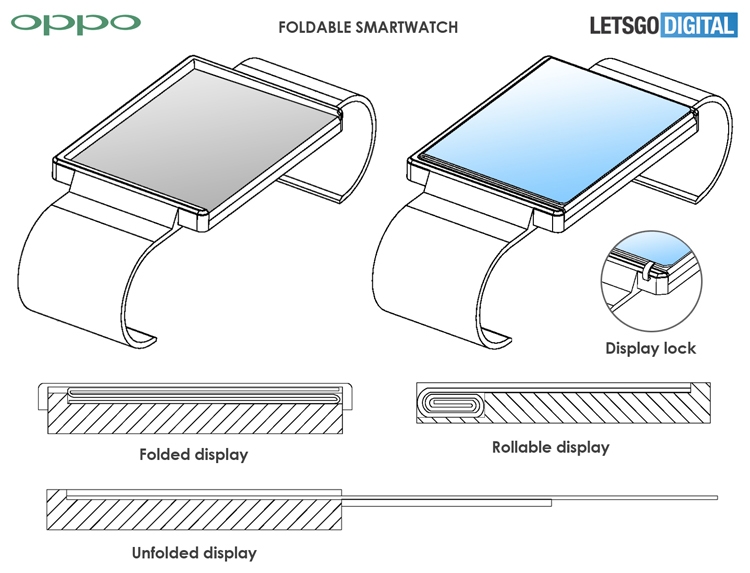 LetsGoDigital показал рендеры часов Oppo со складным дисплеем