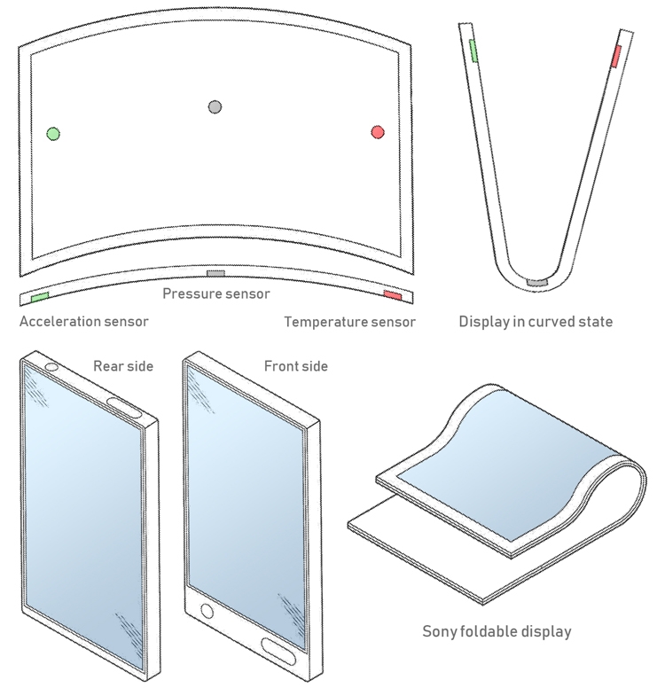 Sony разрабатывает гибкий смартфон со встроенными в экран датчиками