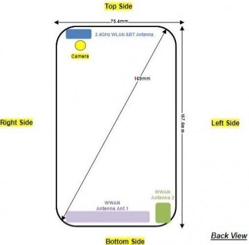 Раскрыты технические характеристики смартфона Moto G8 Play
