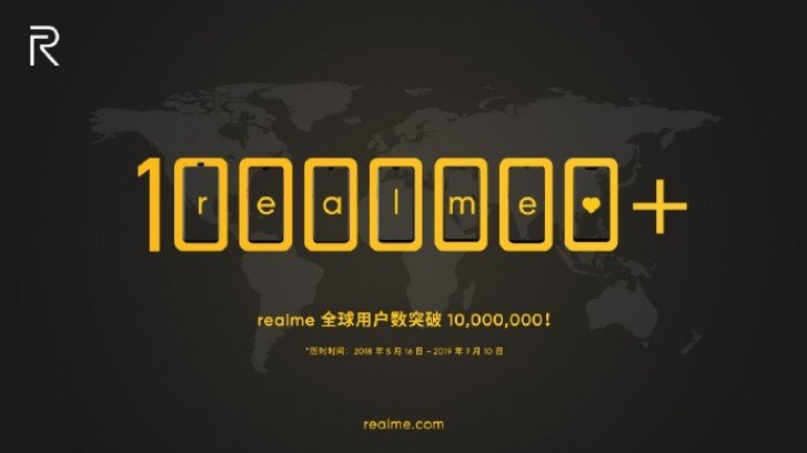 Realme на мировом рынке продала уже более 10 млн смартфонов