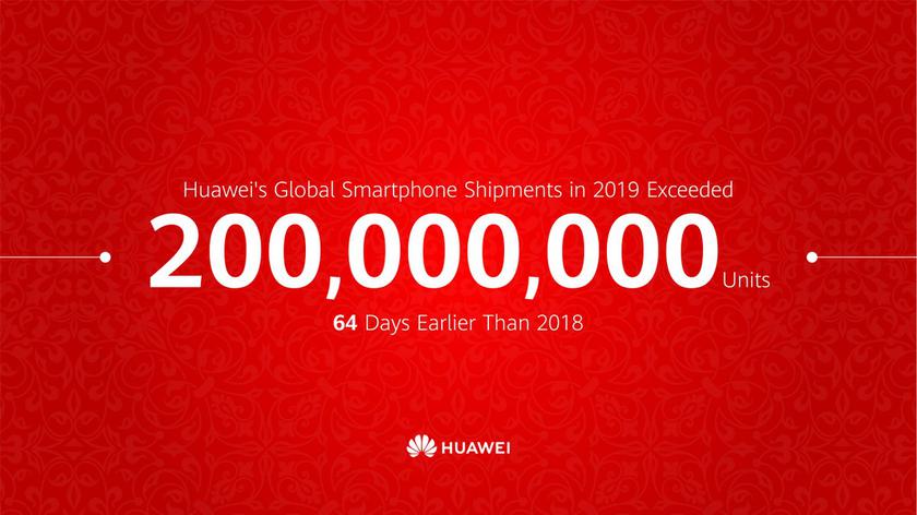 Компания Huawei продала уже 200 млн смартфонов