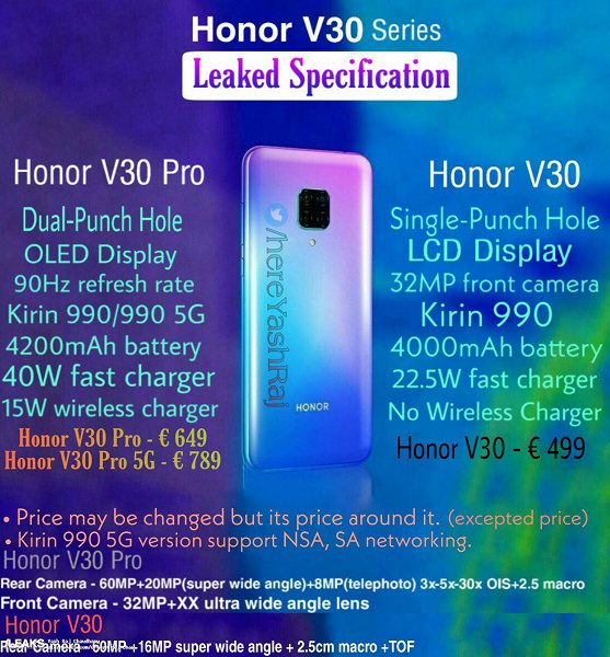 Раскрыта стоимость линейки смартфонов Honor V30