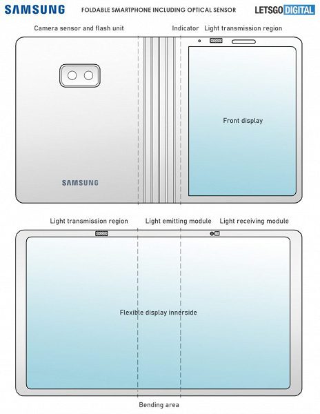 Samsung запатентовала дизайн Galaxy Fold 2 с подэкранной камерой
