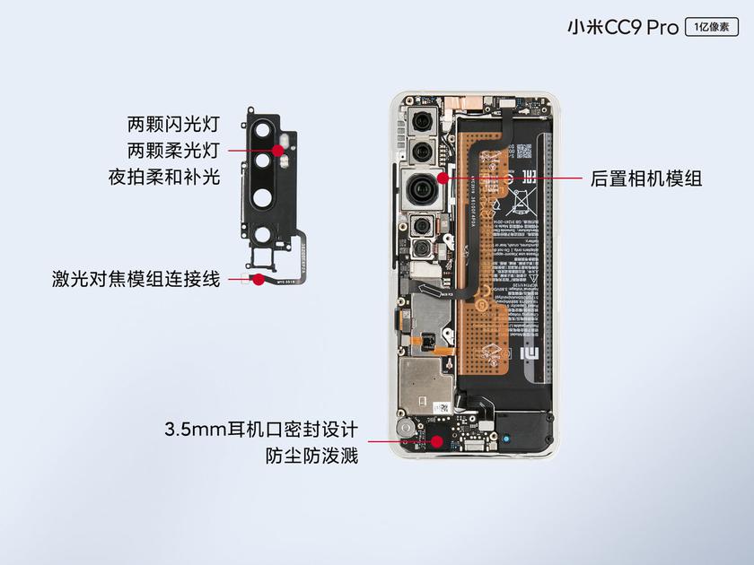 Xiaomi показала разобранный 108-Мп смартфон Mi Note 10