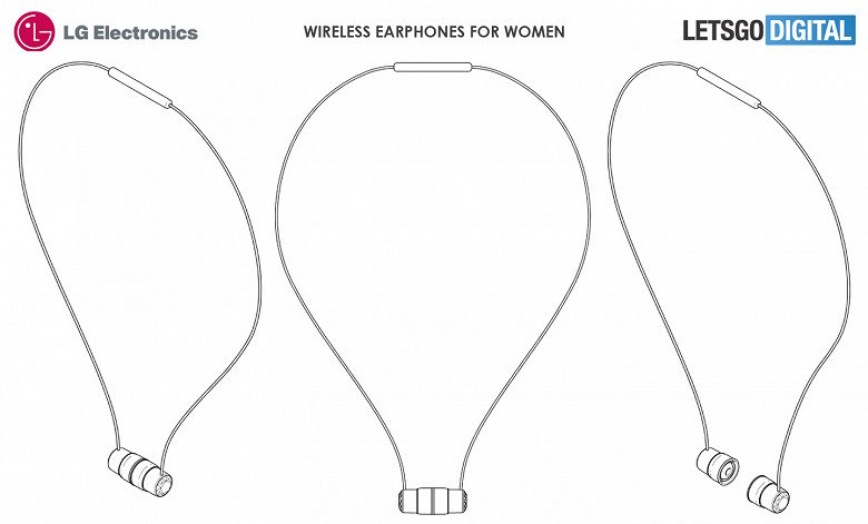 Компания LG разрабатывает «умные» женские украшения