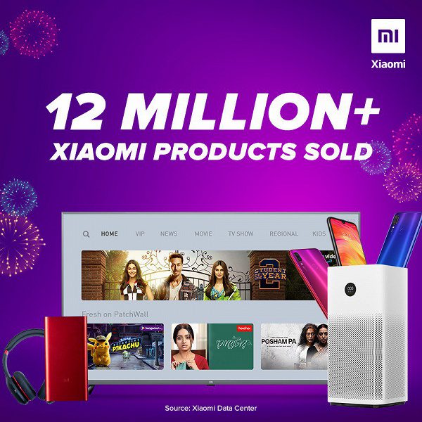 Xiaomi в Индии в октябре установила рекорд продаж