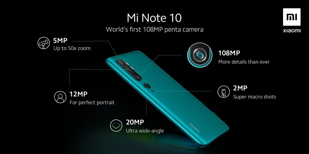 Раскрыты полные характеристики камеры в Xiaomi Mi Note 10