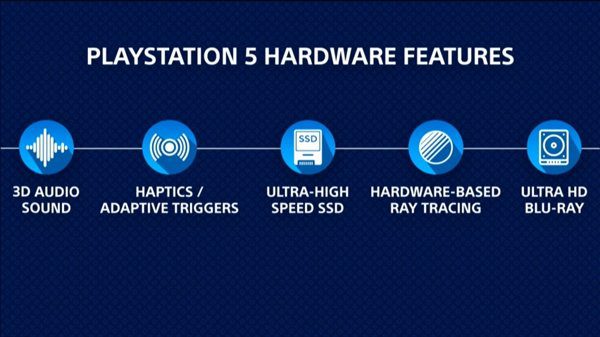 Компания Sony показала логотип Sony PlayStation 5